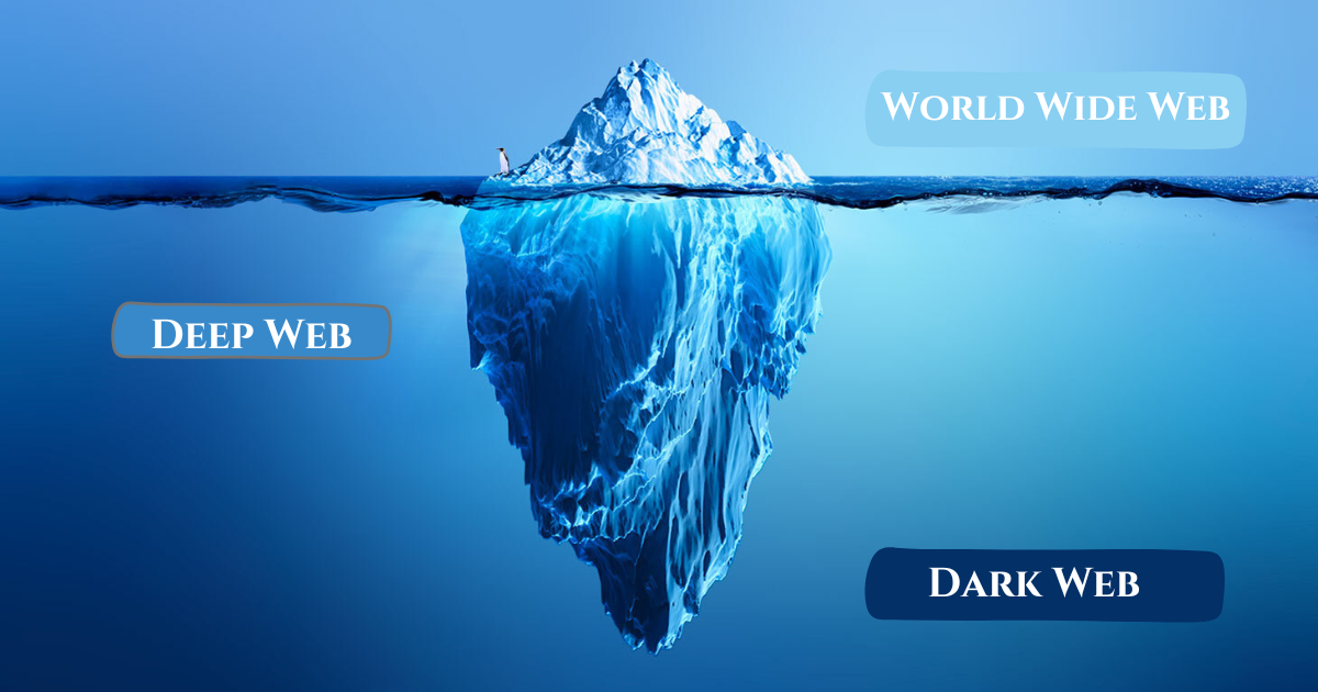 The Dark Web in 2025: Trends, Threats, and What to Expect